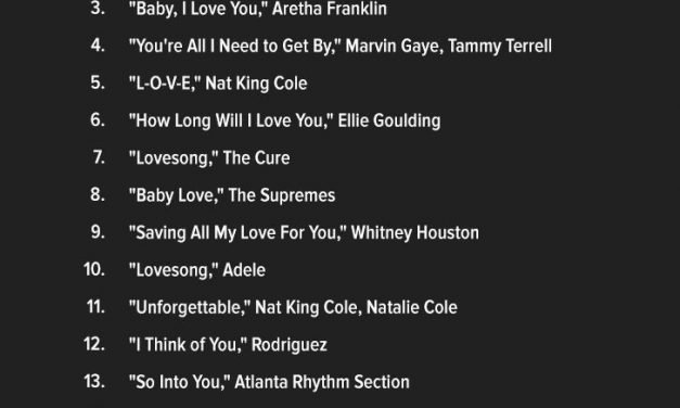 35 Romantic Love Songs Perfect For Valentine’s Day – #Day #Love #perfect #Romant…