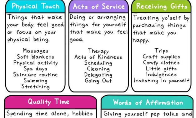 The ‘Emotion Chart’ My Therapist Gave Me That I Didn’t Know I Needed