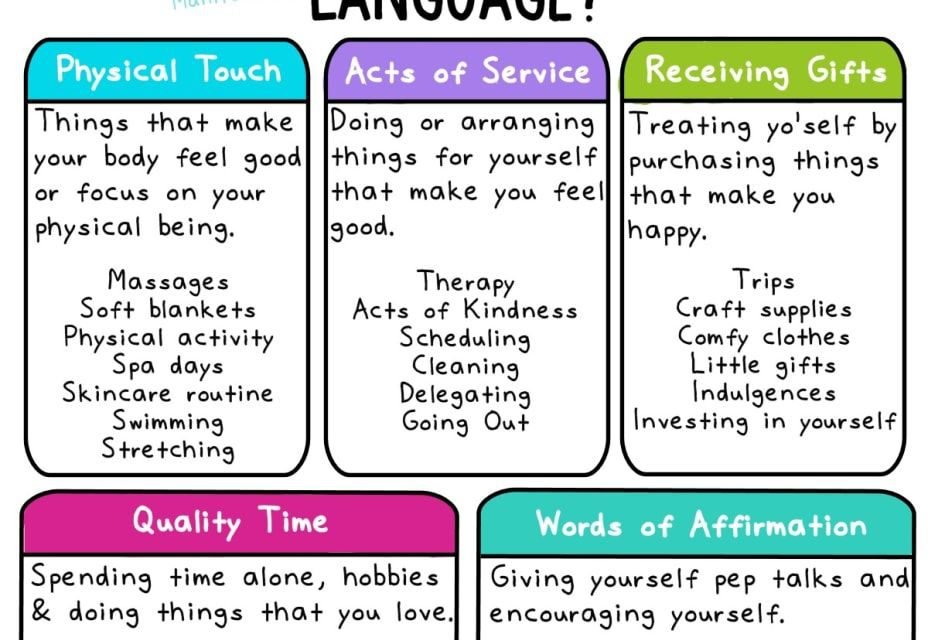 The ‘Emotion Chart’ My Therapist Gave Me That I Didn’t Know I Needed