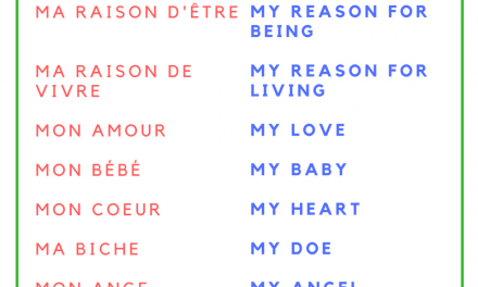 80 French Terms of Endearment to Call your Loved Ones