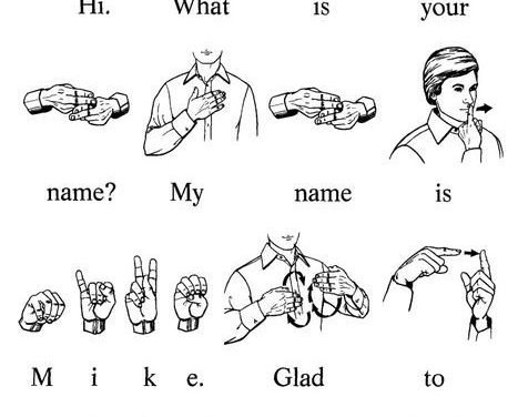 Fastest What Is Hi My Name Is In Sign Language