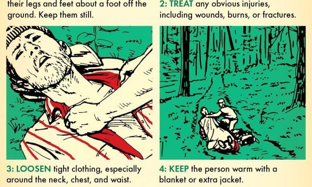 How to Treat Someone for Shock | The Art of Manliness