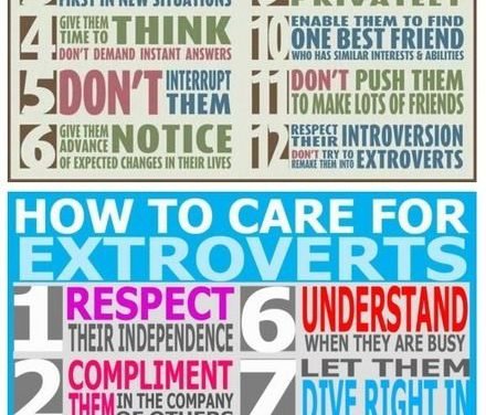 How To Care for Introverts/Extroverts – Introvert’s Dilemma | Introvert’s Dilemma | Education Matters – (tech and non-tech)