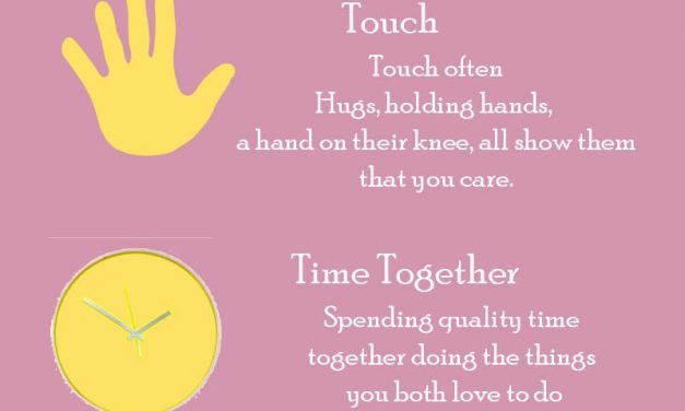 The Five Love Languages For A Happy Marriage