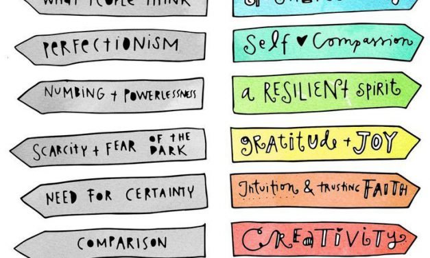 65d31c99aab821f7aa06a9475aea7785–brene-brown-books-quote-brene-brown.jpg (736×…