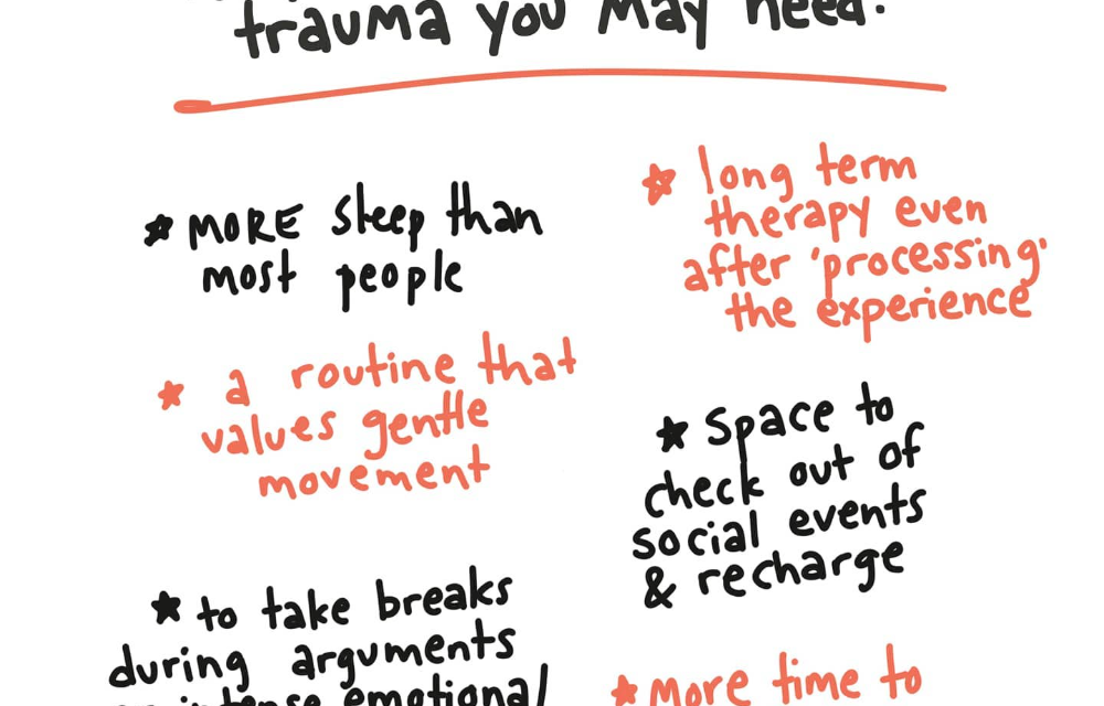 New Research in Trauma and PTSD